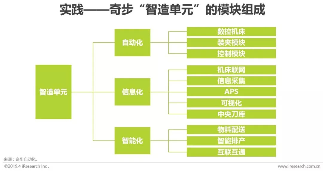 新澳门精准内部挂资料,数据整合决策_绝版52.456