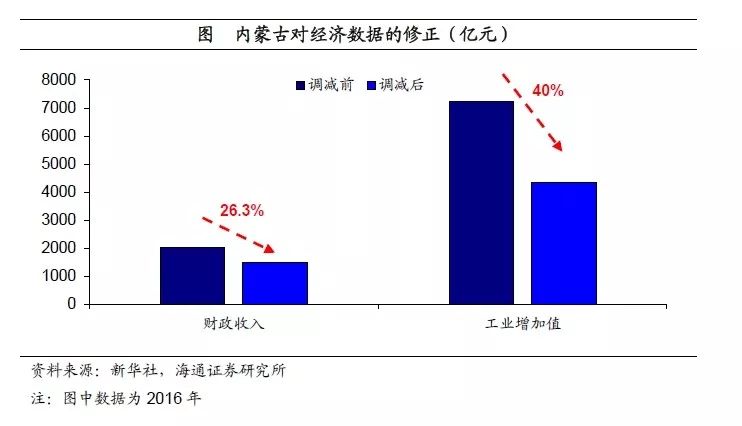 新澳天天开奖资料大全1052期,全面数据分析_云端版23.327