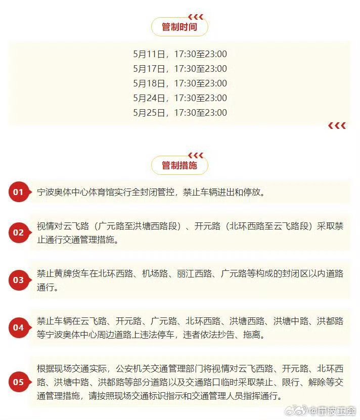 宁波最新封路信息及交通变动指南🚥