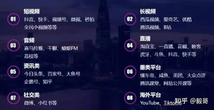最新兼职种类及其社会影响，一种观点的探讨