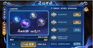 最新梦境修炼，从幻想走向现实的自我超越之旅